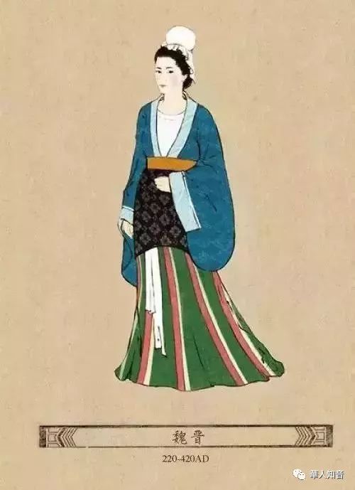传统 古人的服饰这么美,看看你会喜欢哪个朝代的