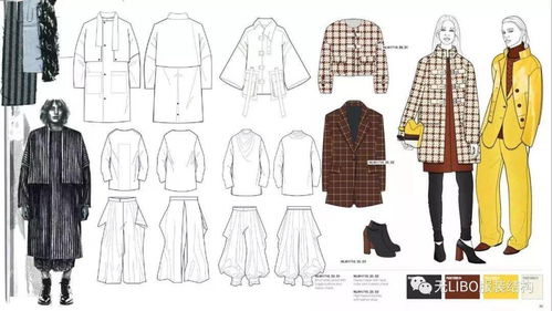 服装款式图 之 设计展示面板 效果图vs款式图对照板
